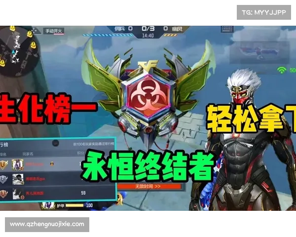 未来战场：CF游戏的创新趋势预测