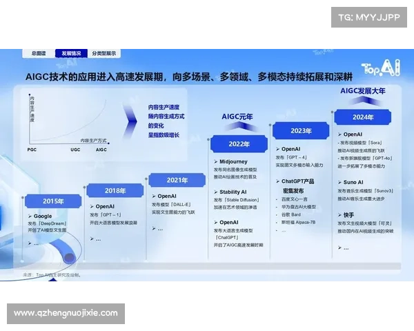 斯特拉瑞斯偏见对年轻人未来发展的潜在影响与挑战 斯特拉瑞斯偏见对年轻人未来发展的潜在影响与挑战