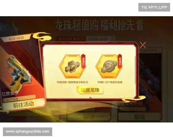 每天抽奖乐趣无穷 CF每日抽奖活动带给你超值奖励和惊喜体验 每天抽奖乐趣无穷 CF每日抽奖活动带给你超值奖励和惊喜体验