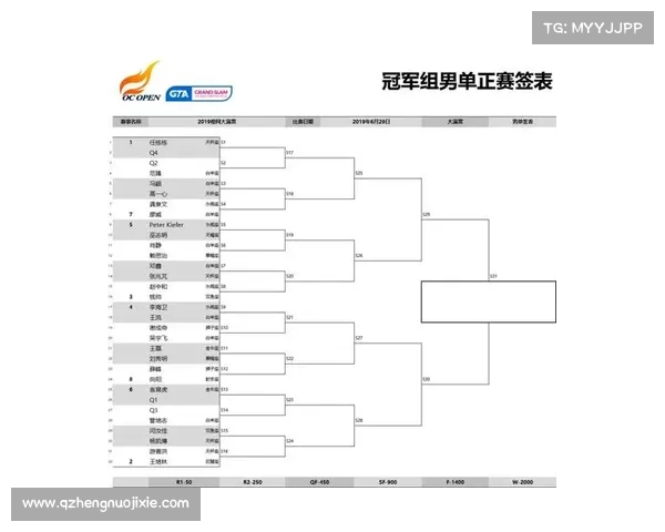 2025年澳洲杯完整赛事时间表与赛程安排详解