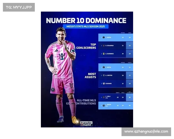 全面盘点梅西职业生涯各类小型赛事冠军荣誉成就深度总览权威精解