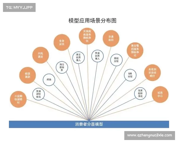 围绕澳洲杯五大关键水平指标的全面深度解析与未来发展趋势展望
